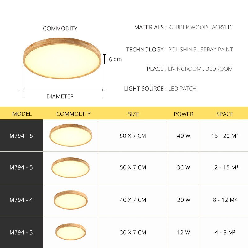 Modern Led Ceiling Light Ultra Thin Surface Mount Wood Ceiling Lamps Living Room Bedroom Balcony Lighting Home Ceiling Fixture 5
