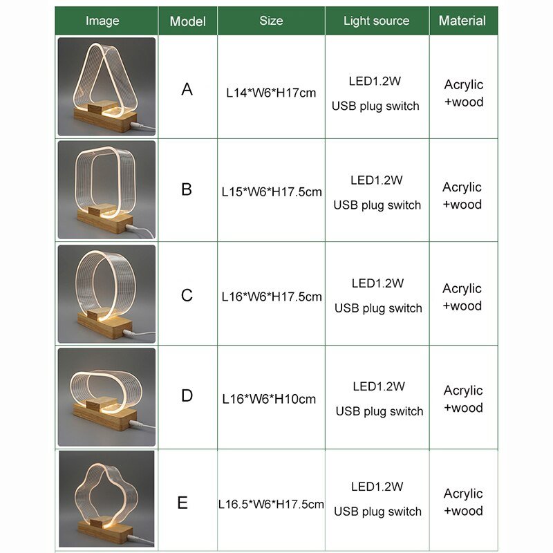 LED Desk Lamp Eyes Protection Geometric Modeling Soft Light Chargeable Night Light For Bedside Wood Table Light Special Gift 4